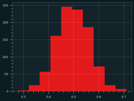 /img/arcsin-approx-30.png