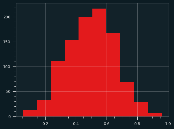 /img/arcsin-approx-5.png