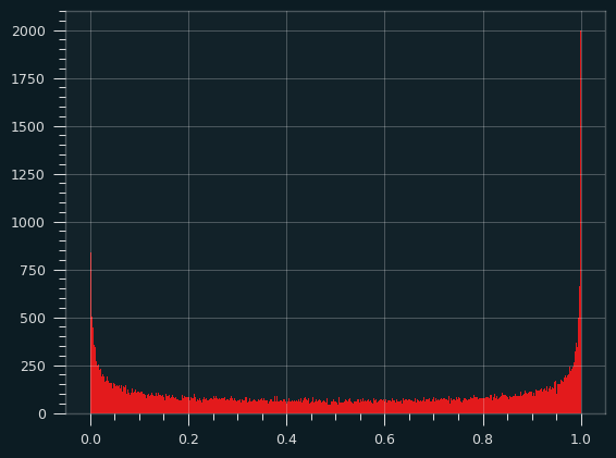 /img/arcsine-hist.png