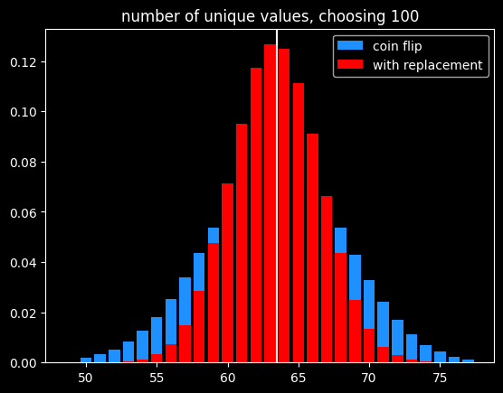 /img/distinct-binomial.png