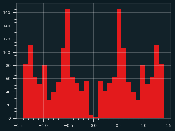 /img/prime-amp.png