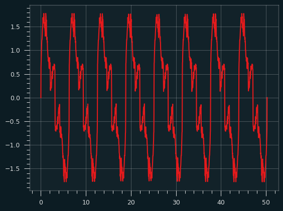 /img/prime-waveform.png