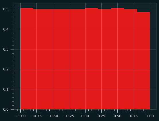 /img/sawtooth-distro.png