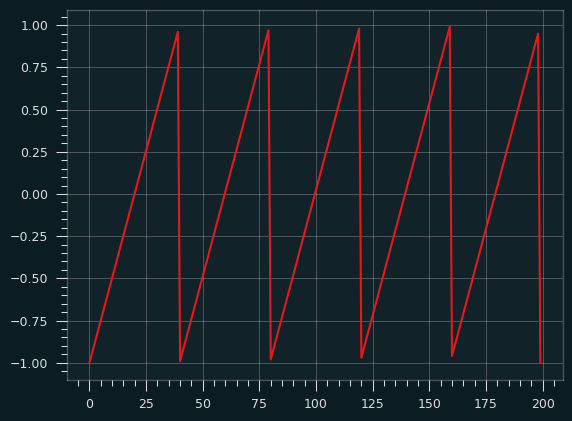 /img/sawtooth.png
