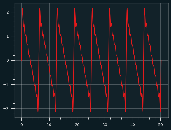 /img/sawtooth10.png