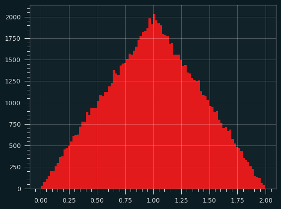 /img/shaggy-triangle.png