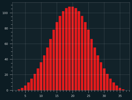/img/three-twelves.png