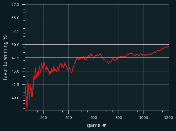 /img/wp-vs-gameno.png